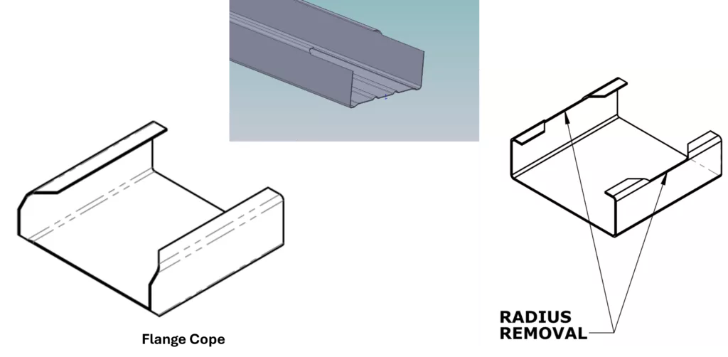 Lip coping in C-section profile roll forming