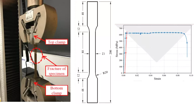 Tensile coupon test on cold-formed steel truss elements