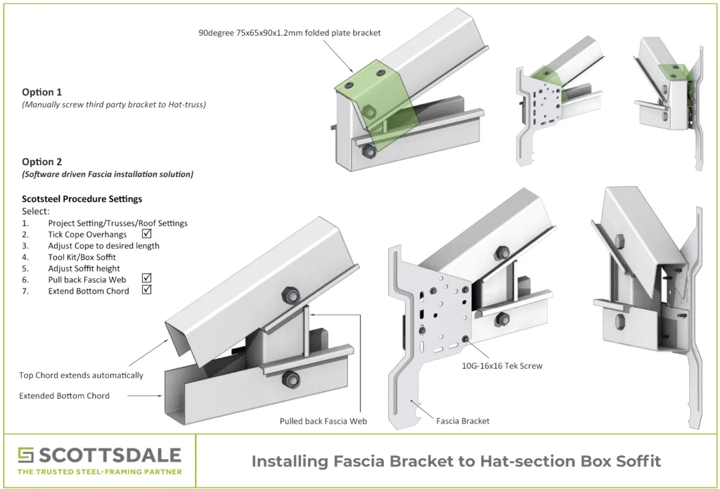 Roll forming Cold-formed steel Steel trusses Cold-formed steel truss design Cold-formed steel hat section Fascia bracket Steel framing