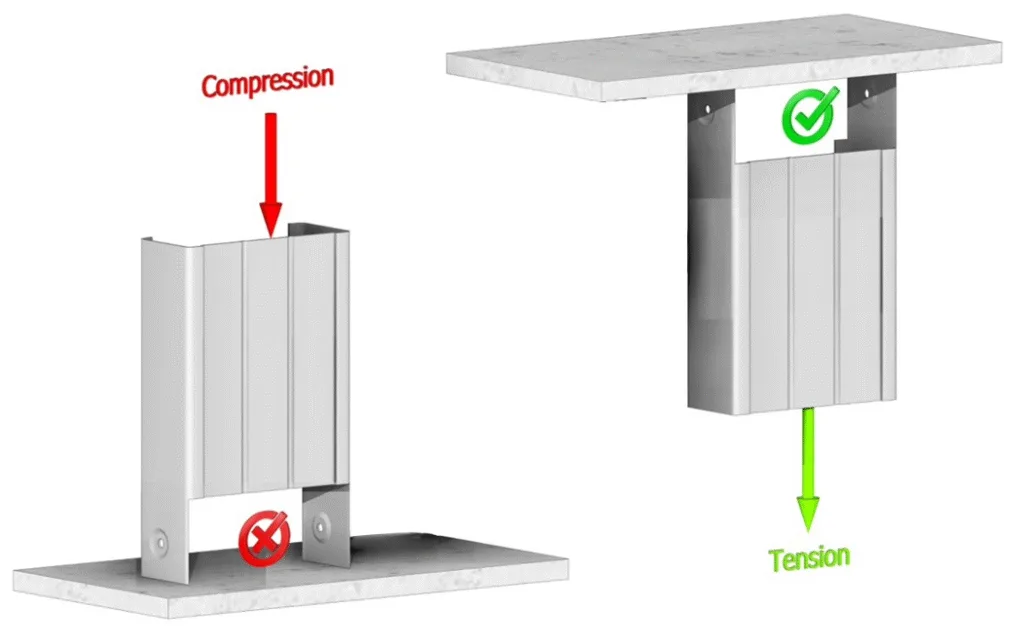 Light-Gauge Steel Seated Connections Light-Gauge Steel Seated Connections Steel Framing Roll Forming Steel Trusses 