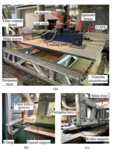 Cold-formed steel Steel framing Fire performance Fire safety Roll forming Fire-rated assemblies Buckling 