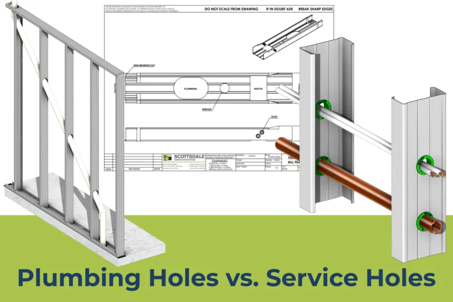 Cold-formed steel Cold-formed steel framing Steel framing Service holes Plumbing holes Roll forming machines Roll forming steel framing machines