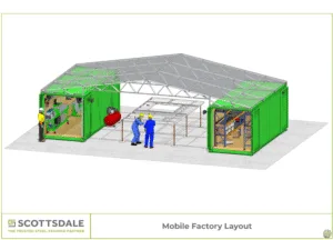 Steel framing Roll forming Roll forming machines Steel framing business Mobile steel framing factory Cold-formed steel 