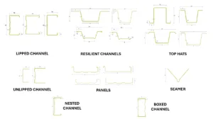 Cold-formed steel Steel framing design Steel framing Cold-formed steel design Roll forming steel framing Roll forming machine Roll forming 