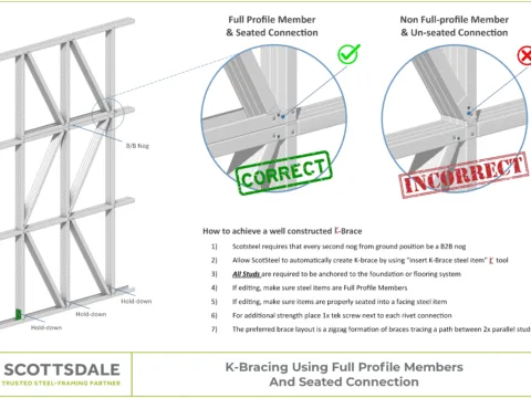 Steel framing machines Steel framing Cold-formed steel X-bracing K-bracing Lateral force resisting system Steel framing bracing Roll forming