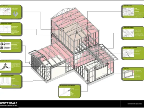 Steel framing Cold-formed steel framing Steel-framed building Steel framing connections Cold-formed steel connections Cold-formed steel members