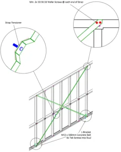 Steel framing machines Steel framing Cold-formed steel X-bracing K-bracing Lateral force resisting system Steel framing bracing Roll forming 