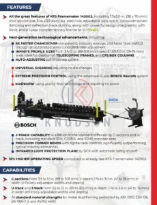 KFS 1420 G3 roll forming machine - Scottsdale Construction Systems Roll forming machines Steel framing technology Leading roll forming system Steel framing automation Cold-formed steel
