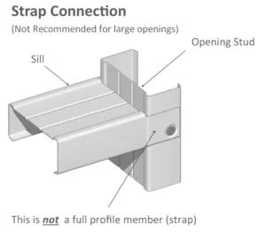 Steel framing Roll forming machines Steel framing connections Roll forming steel framing members Cold-formed steel members 