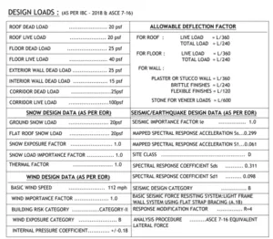 Roll forming Steel framing Steel framed hotel Cold-formed steel CFS wall framing CFS floor joists