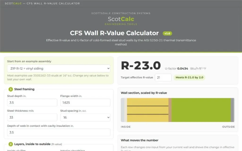 CFS Wall R-Value Calculator